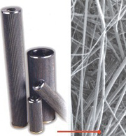 Hydraulic filter elements perform the actual process of filtration